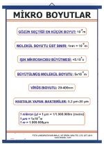 Mikro Boyutlar Levhası