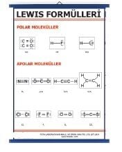 Lewis Formülleri Levhası