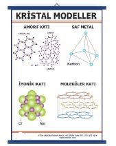 Kristal Modelleri Levhası