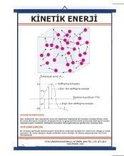 Kinetik Enerji Levhası