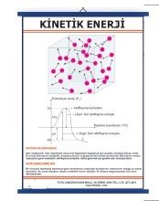 Kinetik Enerji Levhası