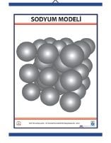 Sodyum Modeli Levhası