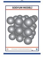 Sodyum Modeli Levhası