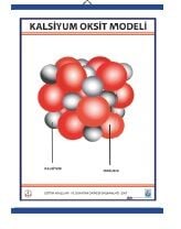 Kalsiyum Oksit Modeli