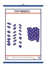 İyot Modeli Levhası