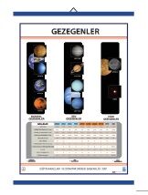 Gezegenler Levhası
