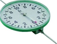 Katıların Esneklik Takımı