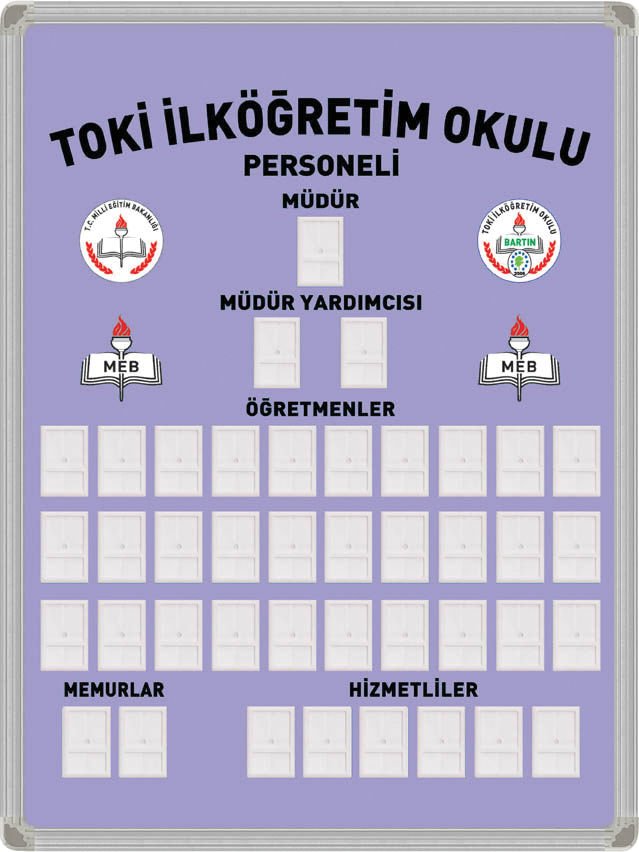 Personel Panosu