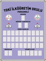 Personel Panosu