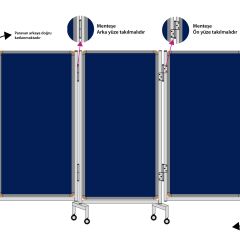 Tekerlekli Ayaklı Sabit Kumaş Kaplı Pano Çift Taraflı (90x180) (Paravan)