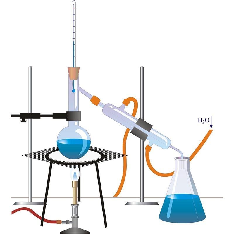 Ayrımsal Damıtma Düzeneği