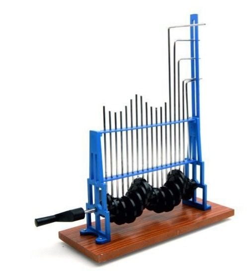 Dalga Demostrasyon Aleti