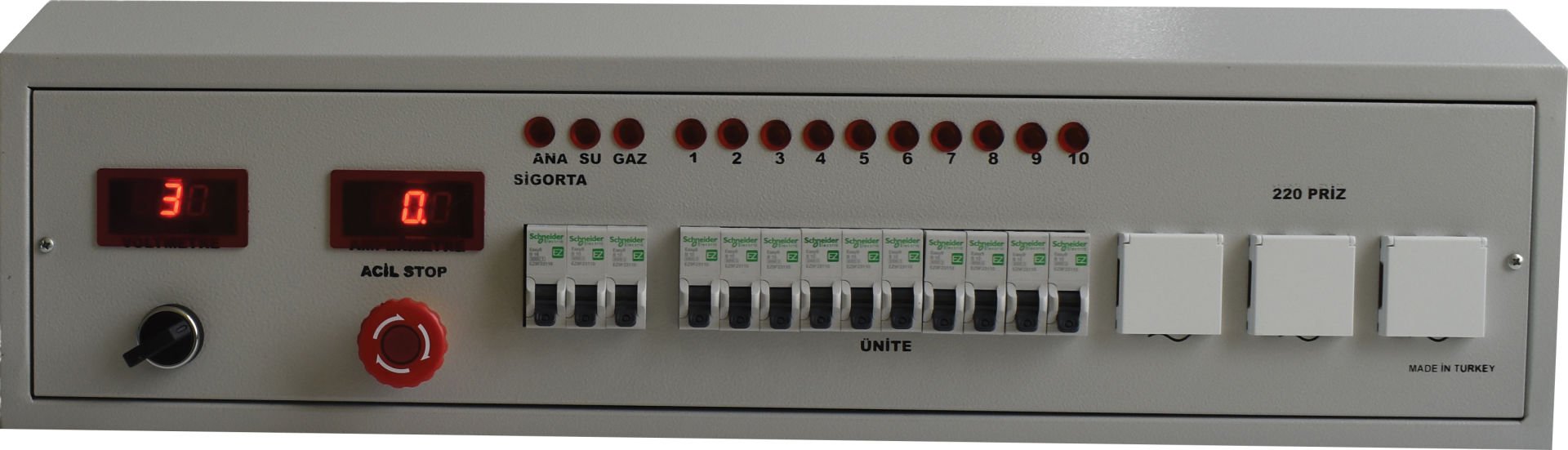 Öğretmen Enerji Dağıtım ve Ana Kontrol Paneli