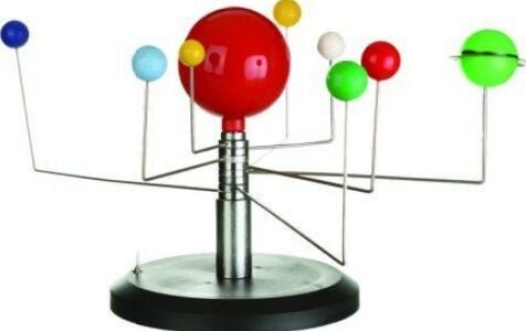 Güneş Sistemi Modeli