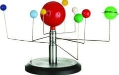 Güneş Sistemi Modeli