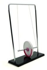 Maxwell Çarkı Tekerleği