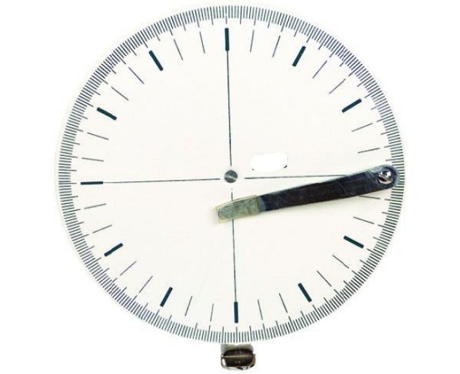 Optik Daire