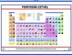 Periyodik Tablo