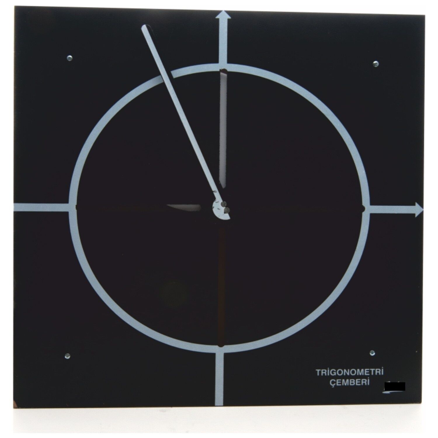 Trigonometri Çemberi