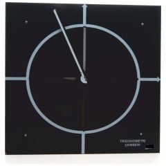 Trigonometri Çemberi