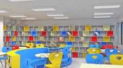 Kütüphane Projeleri