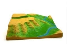 Arazi Yapısı Modeli