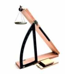 Eğik Düzlem Modeli