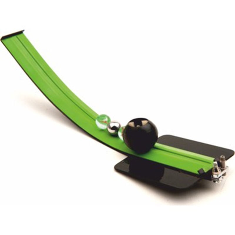 İki Boyutlu Uzayda Çarpışma Takımı